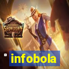 infobola