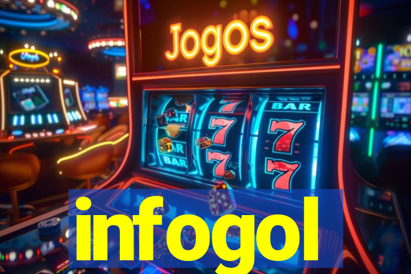 infogol